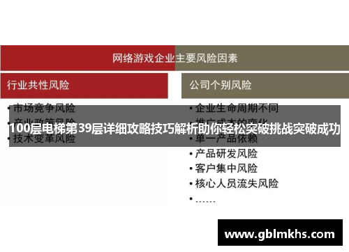 100层电梯第39层详细攻略技巧解析助你轻松突破挑战突破成功